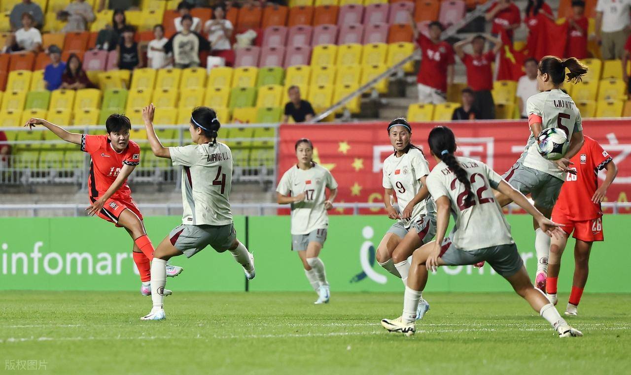 U17世界杯：中国女足0-3巴西的原因，小说都不敢这么写