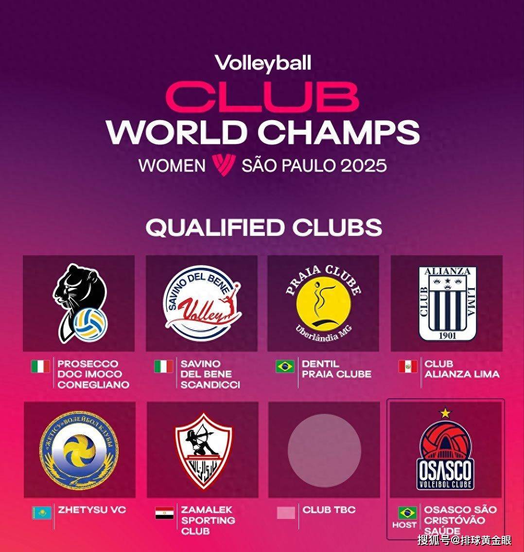 峰回路转！亚冠两强退赛北京获女排世俱杯名额，实际参赛仍有难度